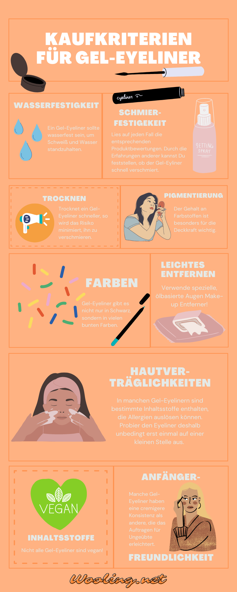 Verschiedene Kaufkriterien für Gel-Eyeliner