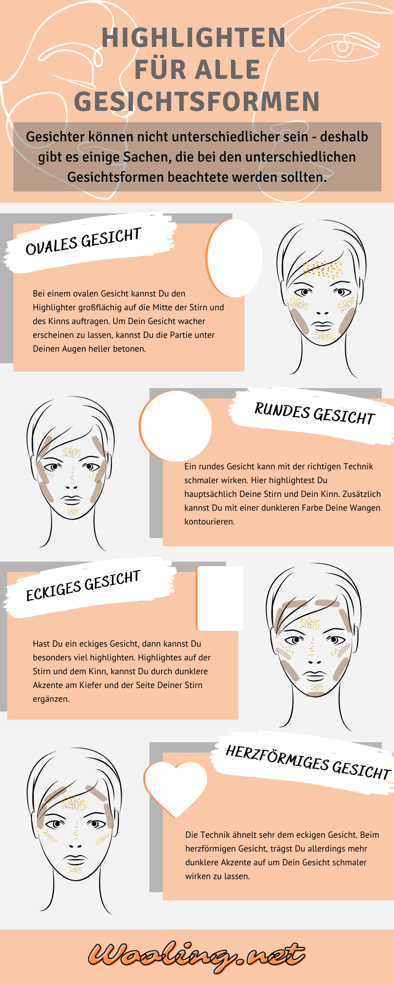 Highlighten für alle Gesichtsformen