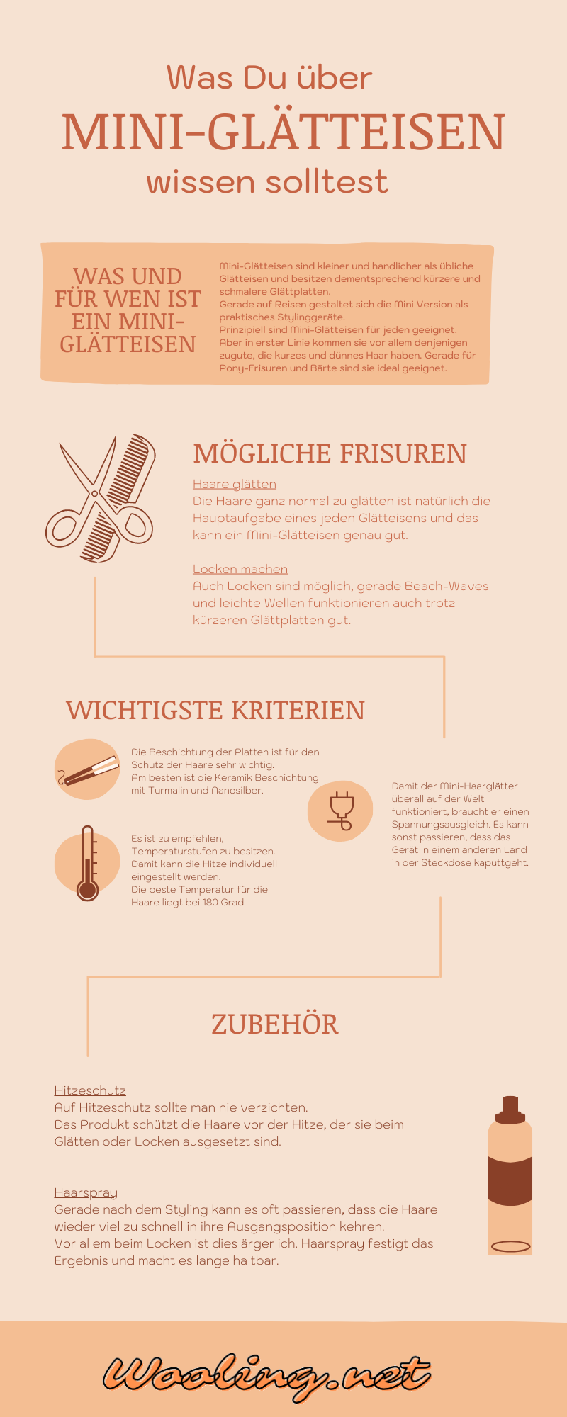 Infografik über Mini-Glätteisen